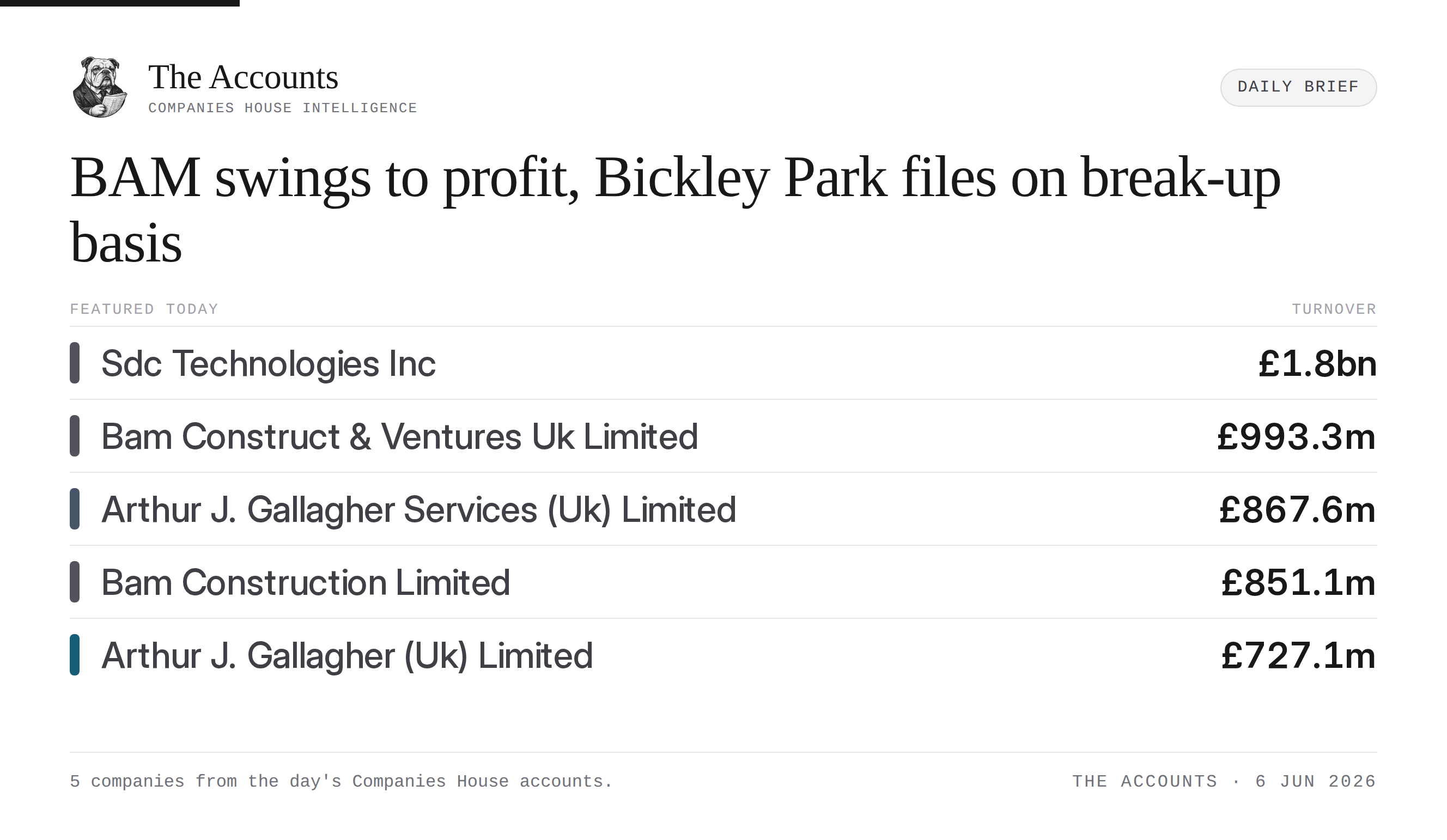 The Accounts daily brief — 6 June 2026