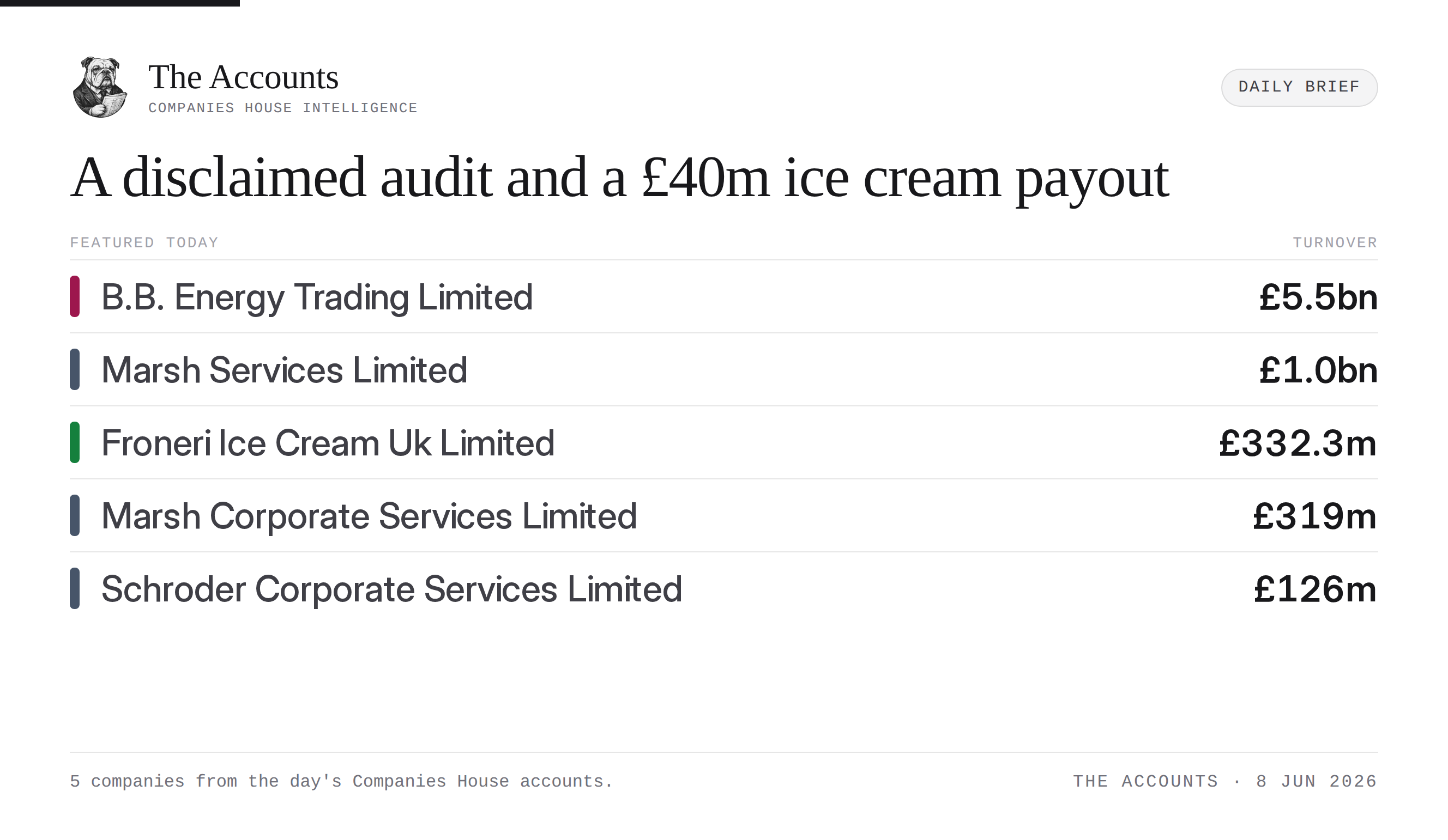 The Accounts daily brief — 8 June 2026