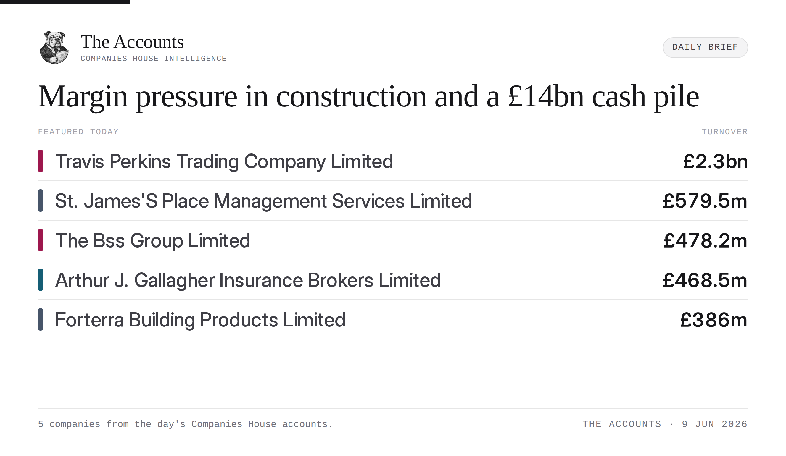 The Accounts daily brief — 9 June 2026