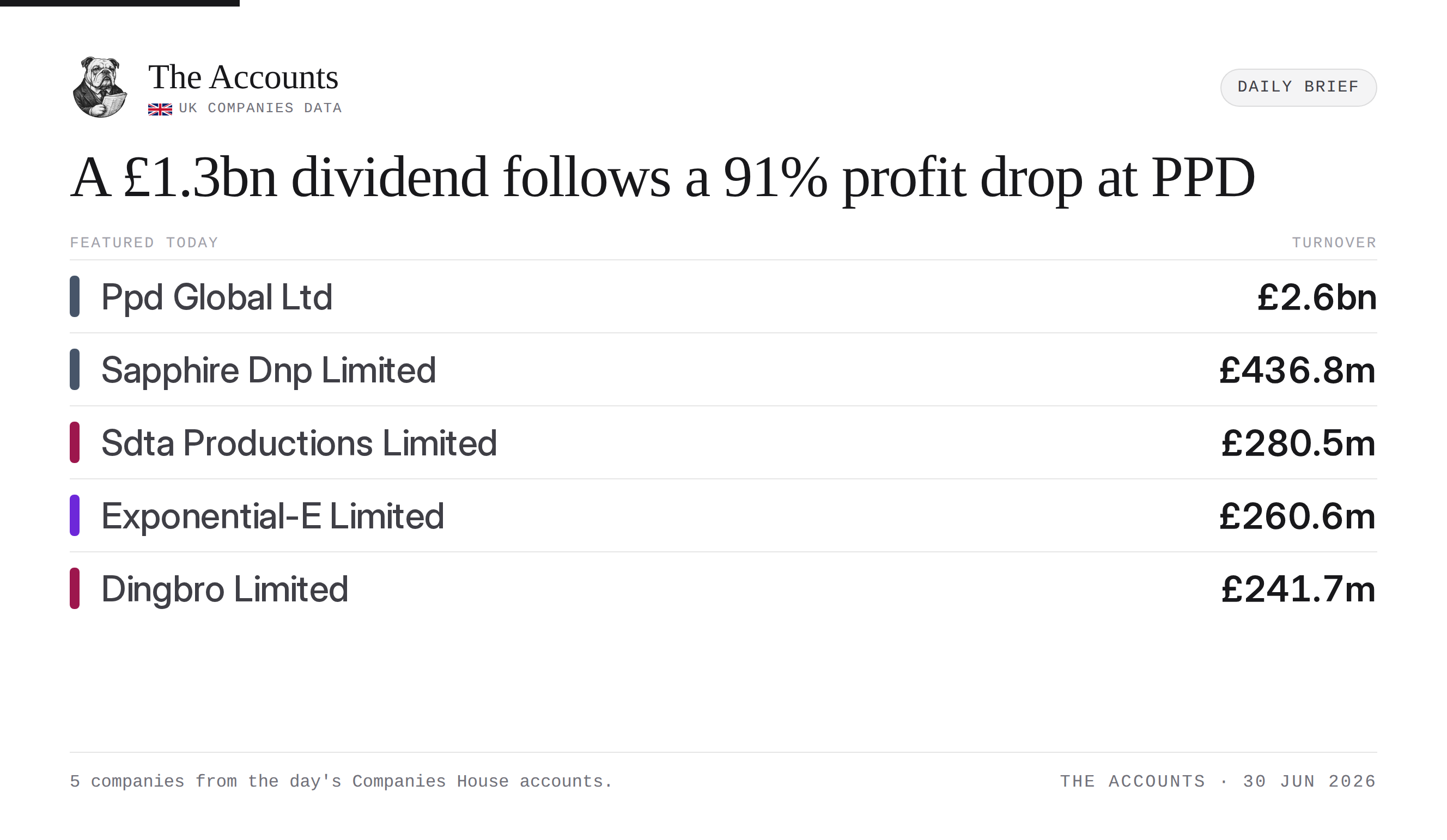 The Accounts daily brief — 30 June 2026